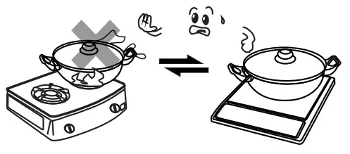 Chef s COMPLEMENTS C20 HR20W01 Induction Cooker - fig5