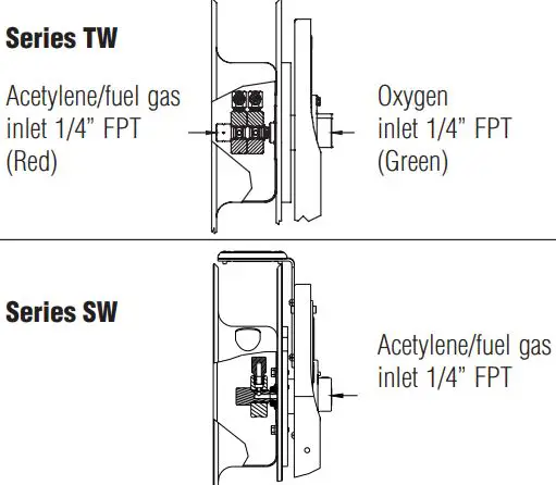 REELCRAFT TW450 OLPT Welding Hose Reels-FIG4