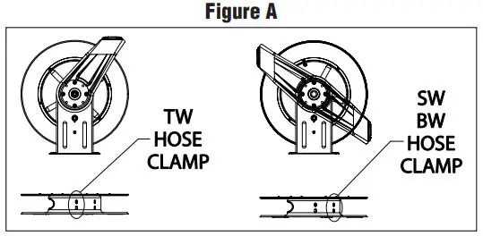 REELCRAFT TW450 OLPT Welding Hose Reels-FIG6