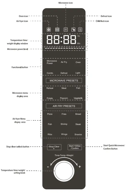 MON CHATEAU Microwave Oven with Air Fryer - CONTROL PANEL