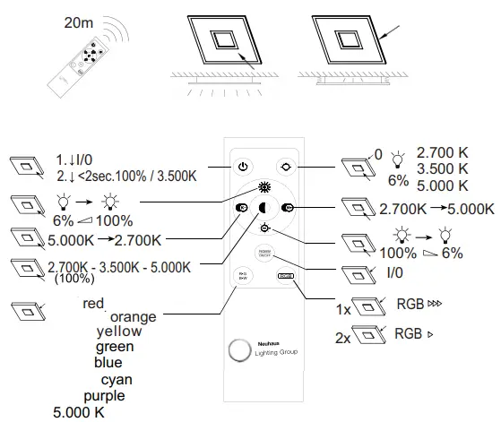 LeuchtenDirekt RECESS 996755 LED Panel Celling Light - fig3
