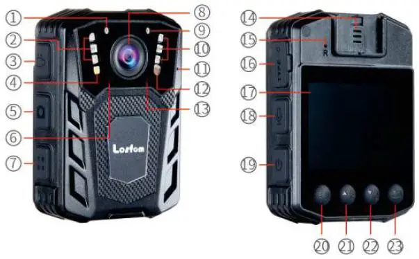 Losfom-WD1-Body-Camera-with-Audio-fig- (1)