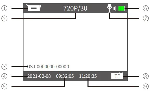 Losfom-WD1-Body-Camera-with-Audio-fig- (2)