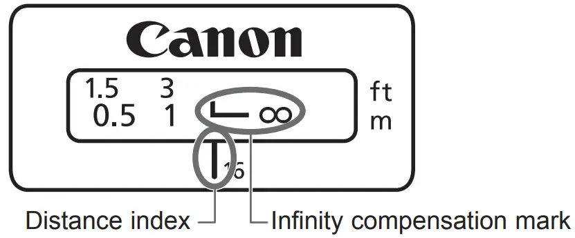 Canon EF16-35mm f-2.8L III USM Camera Lens - Distance index