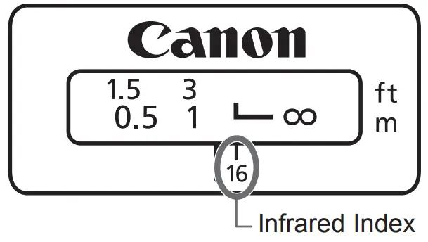 Canon EF16-35mm f-2.8L III USM Camera Lens - Infrared Index