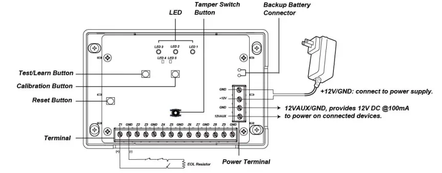 VESTA-HWC-1-Wireless-Hardwire-Converter-Module-FIG-3