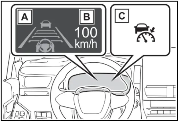 TEAM BHP Dynamic Radar Cruise Control Detects - Meter display