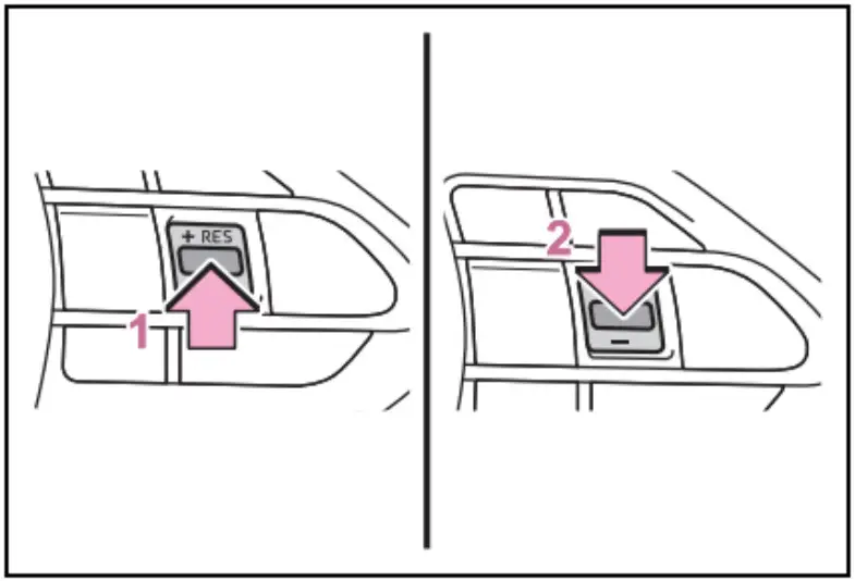 TEAM BHP Dynamic Radar Cruise Control Detects - desired speed