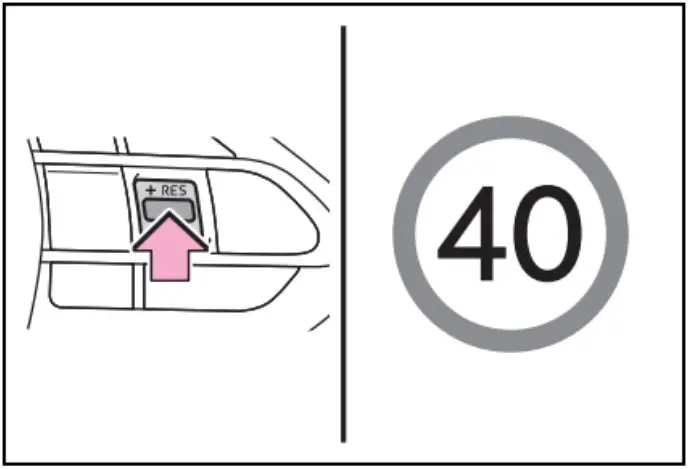 TEAM BHP Dynamic Radar Cruise Control Detects - detected speed limit