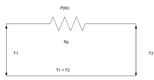 Microsemi-AC359-SmartFusion-cSoC-Board-Design-Guidelines- (11)