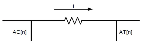 Microsemi-AC359-SmartFusion-cSoC-Board-Design-Guidelines- (15)
