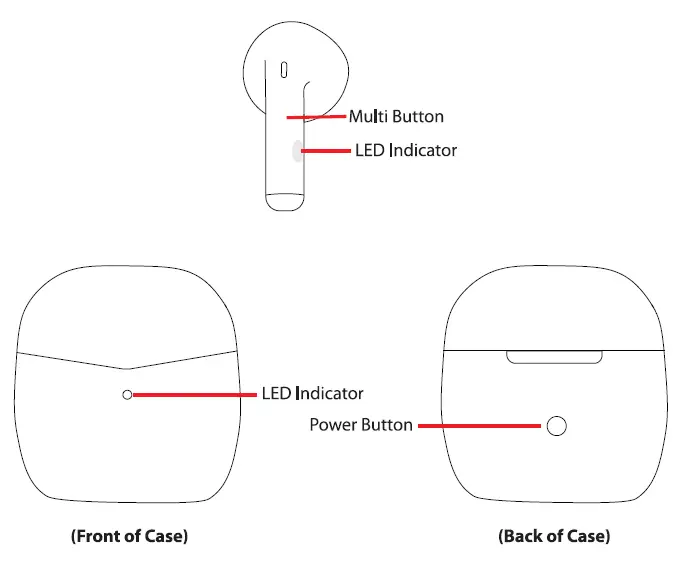 ART SOUND EBT1-22090 TWS Fashion Pro Earbuds 1