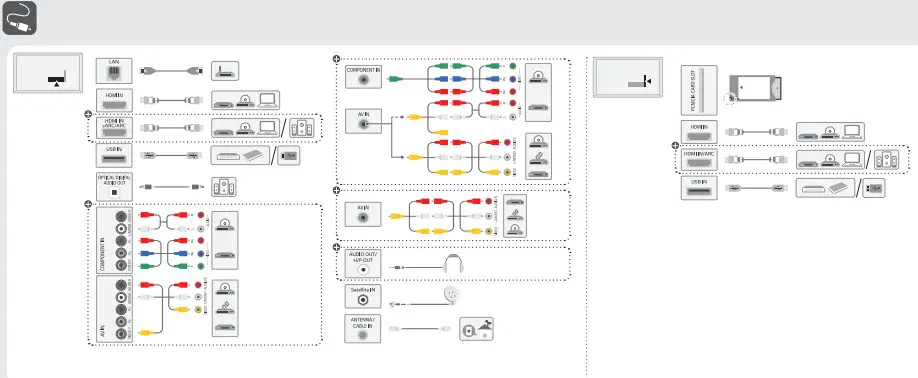 LG NANO81 Smart TV - setup 5