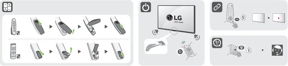 LG NANO81 Smart TV - setup 6