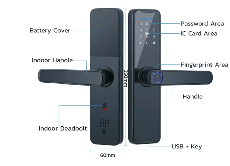 Botin-Smart-620-Smart-Lock-2