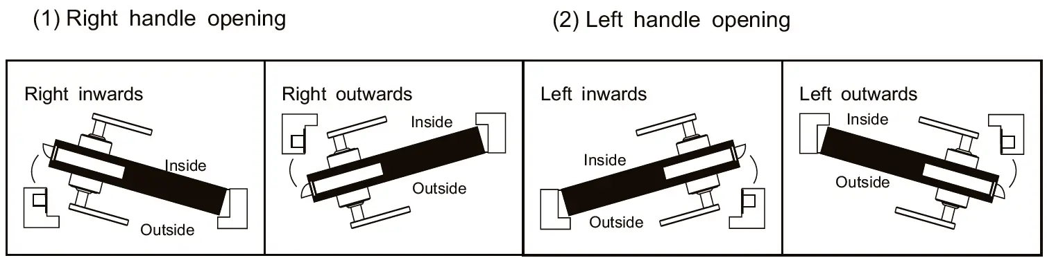 Botin-Smart-620-Smart-Lock-3