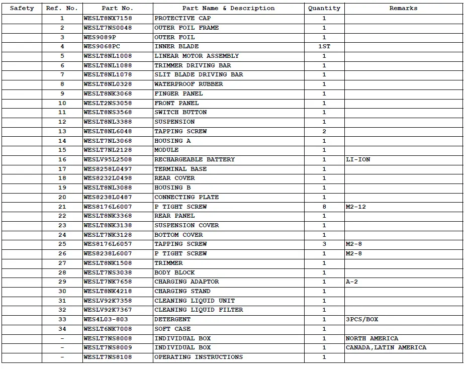 Panasonic-ES-LT7N-AC-Rechargeable-Shaver-FIG-2