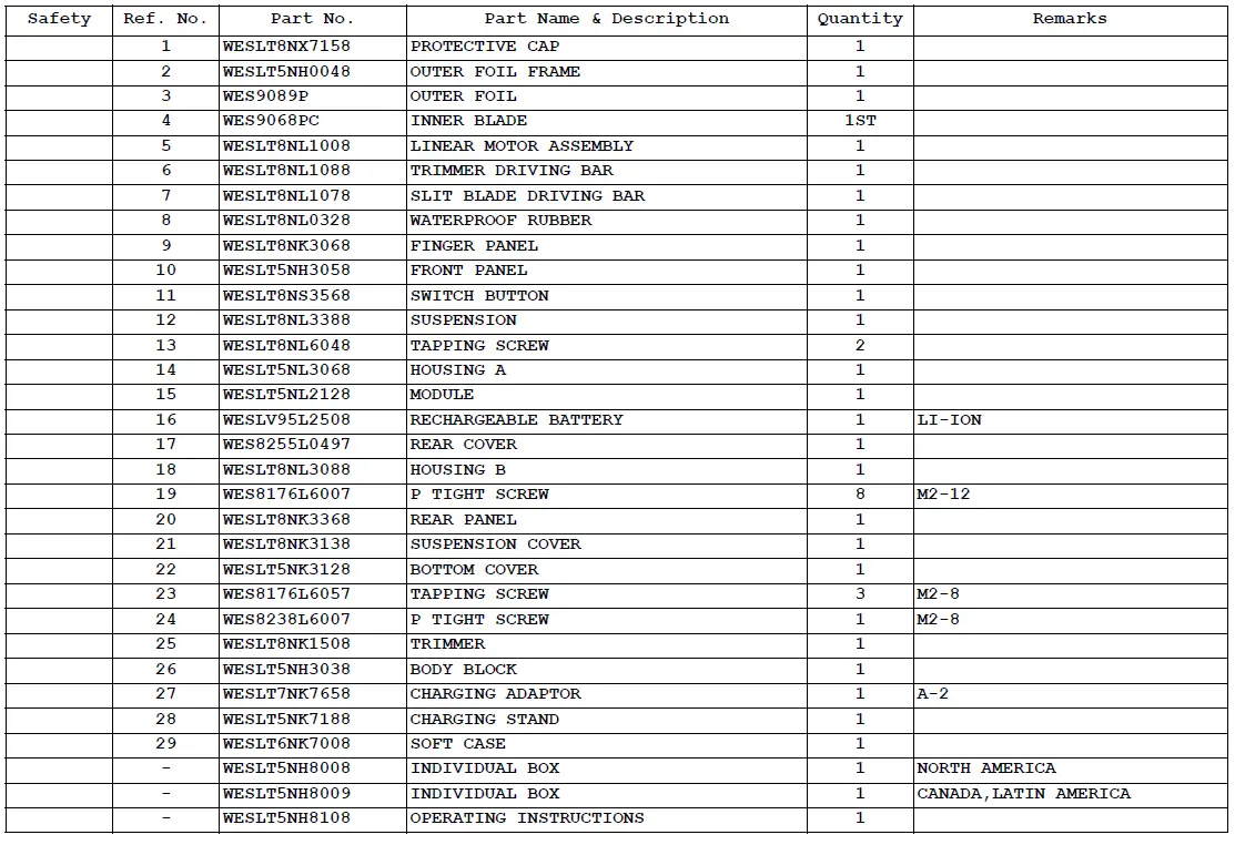 Panasonic-ES-LT7N-AC-Rechargeable-Shaver-FIG-4