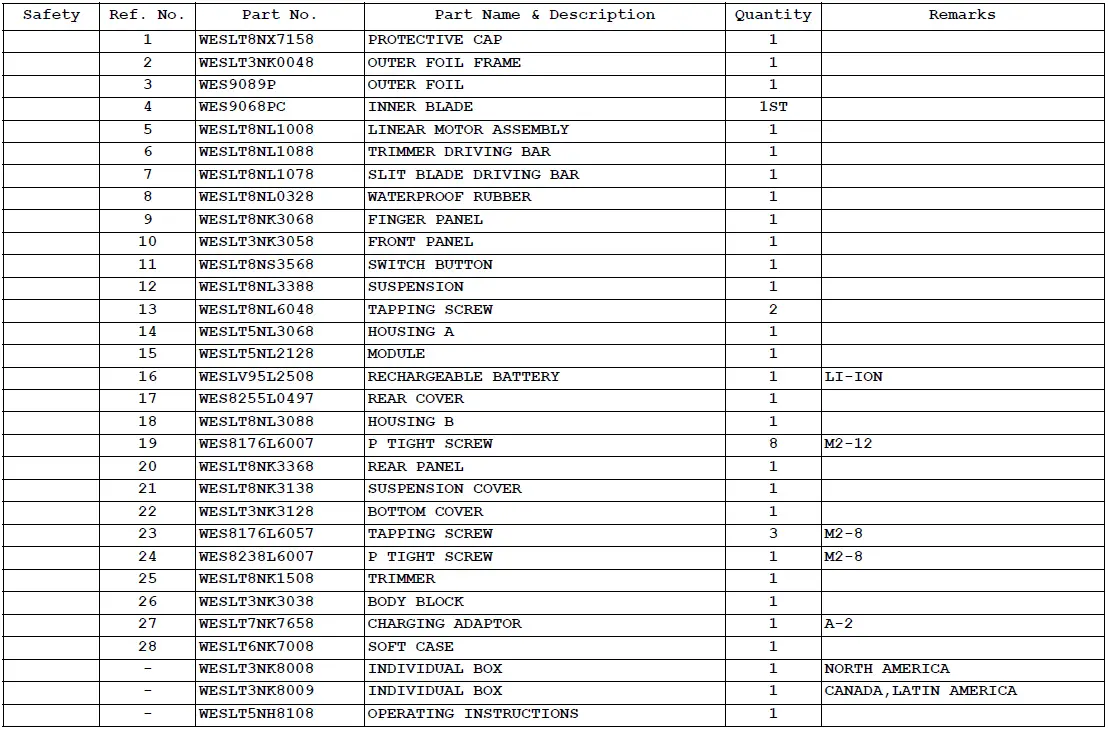 Panasonic-ES-LT7N-AC-Rechargeable-Shaver-FIG-6