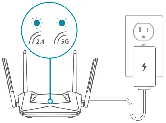 D-Link DIR X1560 Smart AX1500 WiFi 6 Router - LED behaviour