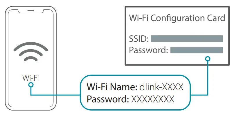 D-Link DAP-1325 Wifi Range Extender - password