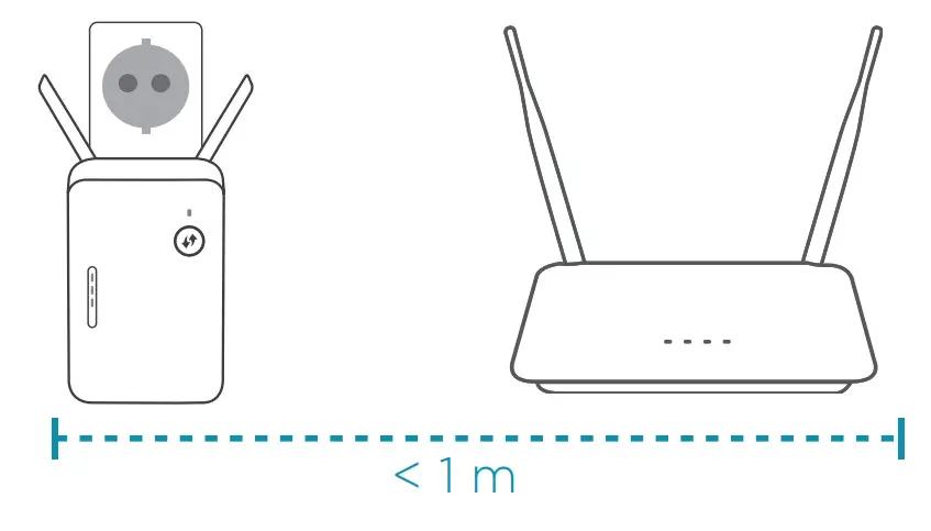 D-Link DAP-1325 Wifi Range Extender - router