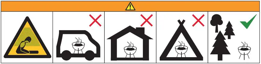 ALDI PO-001 Table Top Pizza Oven Instruction Manual - Safety Icon