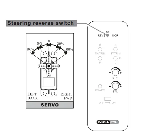 Joysway ARTR Brushless Motor Boat - fig 19
