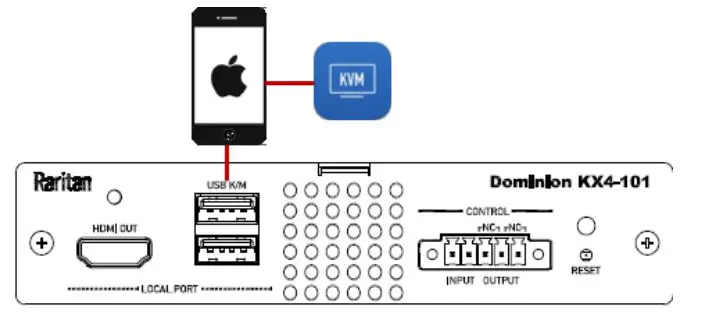 Raritan KX IV 101 Ultra High Performance 1 Port 4K Switch - Required App Raritan KVM by Raritan