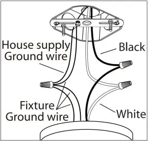 Installation Induction