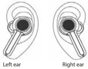 BLAUPUNKT BTW-Pro True Wireless Bluetooth Earbud - Wearing earbud