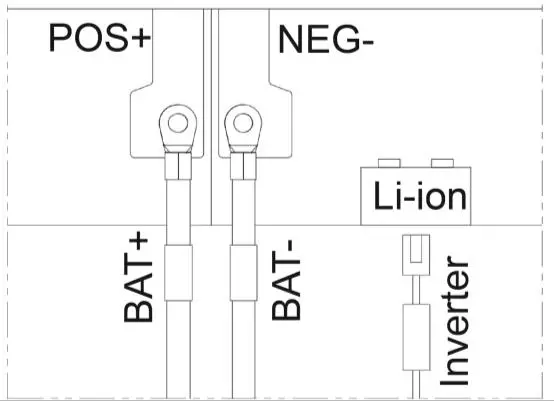 FOX-ESS LV5200 5.12KWH 48V- STEP A