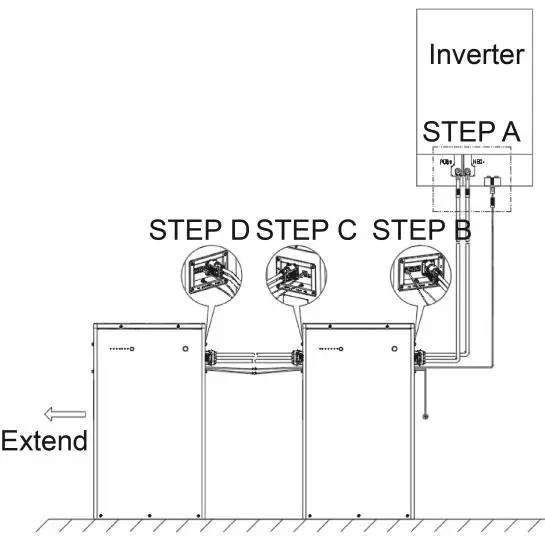 FOX-ESS LV5200 5.12KWH 48V- Wiring