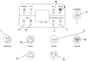 ADLER AD 7924 Portable Air Conditioner - PICTURE C