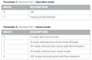 FIG 11 CONFIGURATION PARAMETERS.JPG