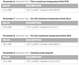 FIG 13 CONFIGURATION PARAMETERS.JPG