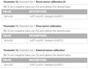 FIG 14 CONFIGURATION PARAMETERS.JPG