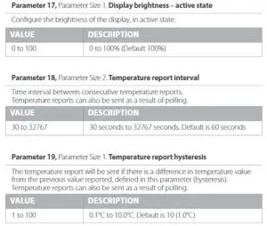 FIG 17 CONFIGURATION PARAMETERS.JPG