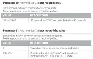 FIG 18 CONFIGURATION PARAMETERS.JPG