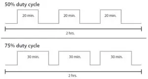 FIG 4 Using Internal sensor.JPG
