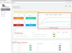 INNOSILICON D9-DCR Bitcoin Miner- CHECK THE