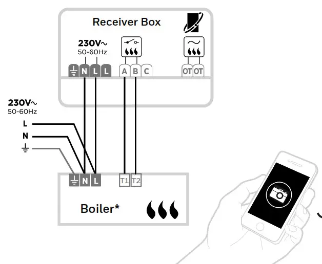 Honeywell Home Y6H920RW5031 T6R Smart Thermostat Wall Mount- Combi boiler
