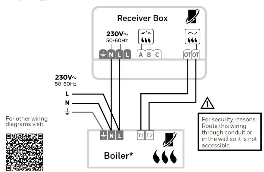 Honeywell Home Y6H920RW5031 T6R Smart Thermostat Wall Mount- OpenTherm