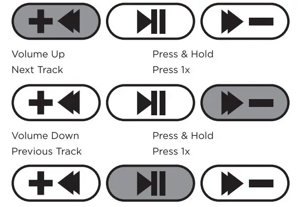 HYPERGEAR HBT03 Vibe Wireless Headphones User Manual - Function
