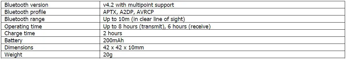 Technical Specifications