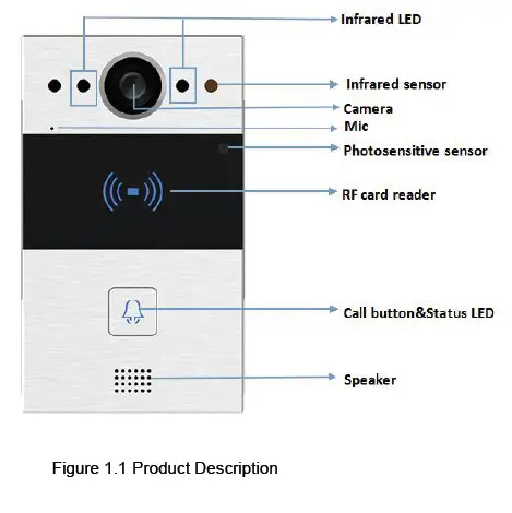 Akuvox R20A SIP Door Telephone With 120° Wide-Angle Camera For Wall-Mount fig 1