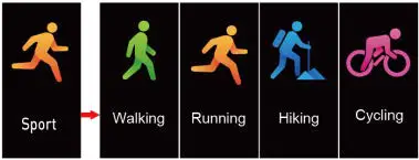 BLAUPUNKT BLP1940WA-003 Smartwatch fig8