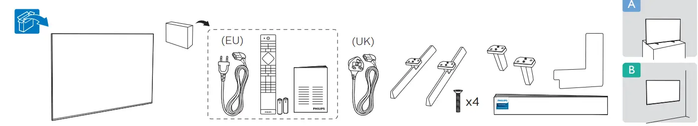 PHILIPS 9506 series Mini LED Television fig1