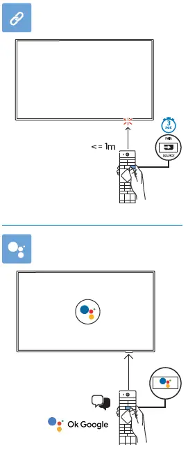 PHILIPS 9506 series Mini LED Television fig5