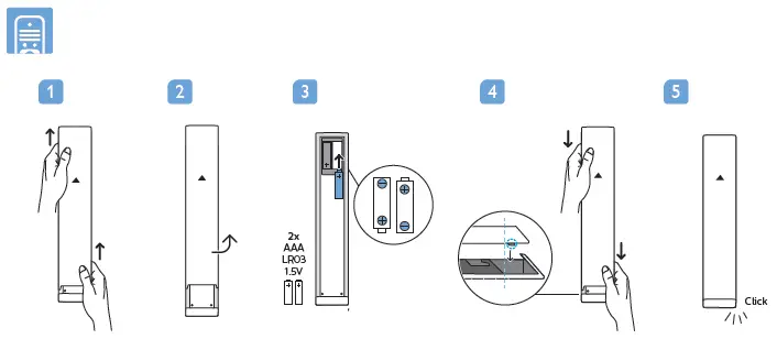 PHILIPS 9506 series Mini LED Television fig7